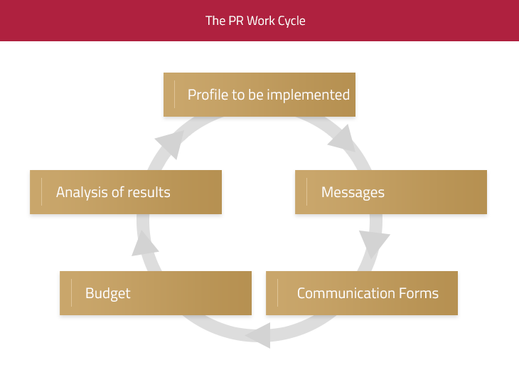 VFS_386558af02b346b36a6be50014751790