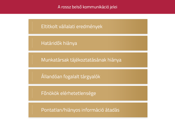 rossz belső kommunikáció