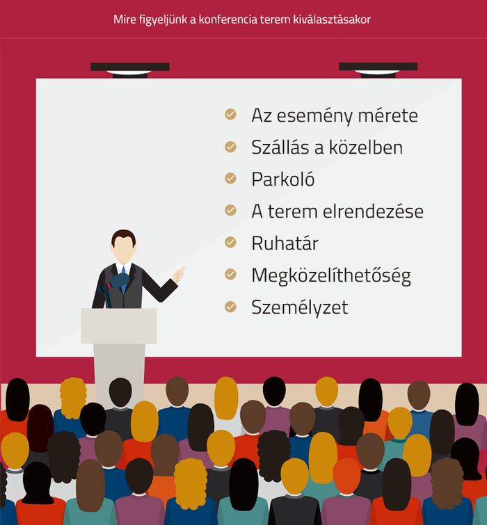 konferencia helyszín