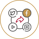 Közösségi mediajelenlét